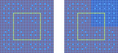 The Application of the Combined Fission Matrix Theory in Fast Reactors